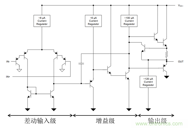运放输出钳位机理及避免办法