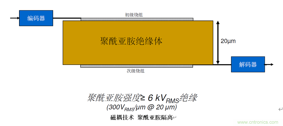 泛在电力物联——智能电缆井盖您见过吗？