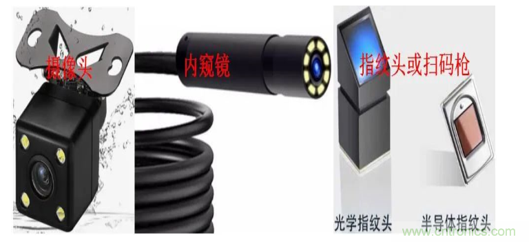 时钟高次谐波为何超标以及其解决办法 时钟高次谐波为何超标以及其解决办法