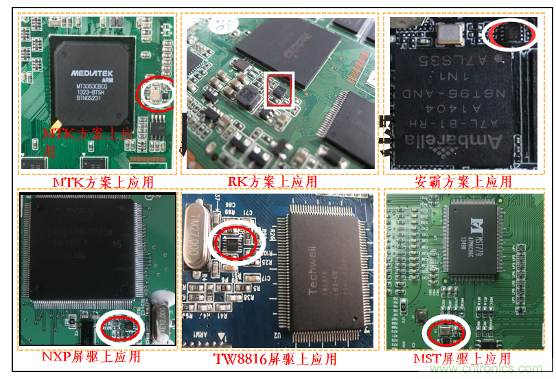 时钟高次谐波为何超标以及其解决办法