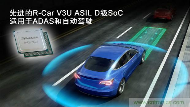 瑞萨推出先进的R-Car V3U ASIL D级SoC，加速ADAS和自动驾驶技术开发