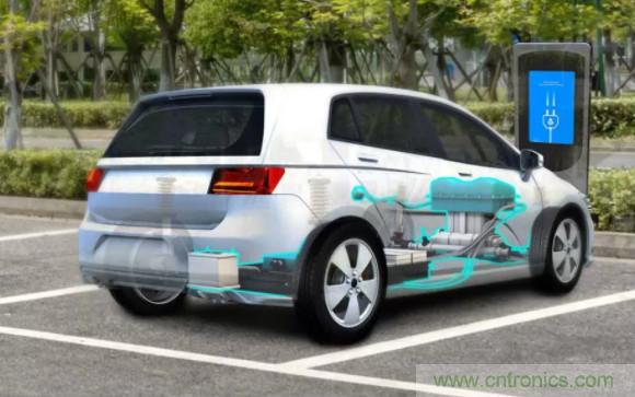 GaN 解决方案 - 全面覆盖从入门级到高级电动汽车!