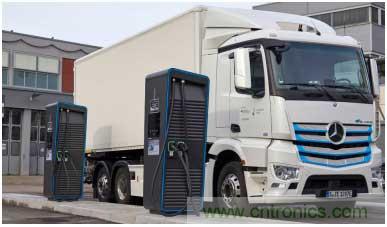 为何大多数eTruck会选择隔夜充电? 为何大多数eTruck会选择隔夜充电?
