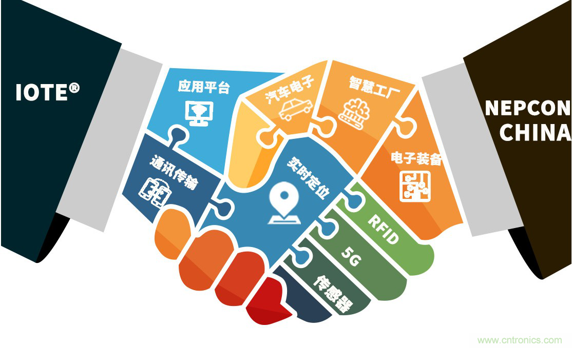 IOTE®2021第十五届国际物联网展·上海站 IOTE®2021第十五届国际物联网展·上海站