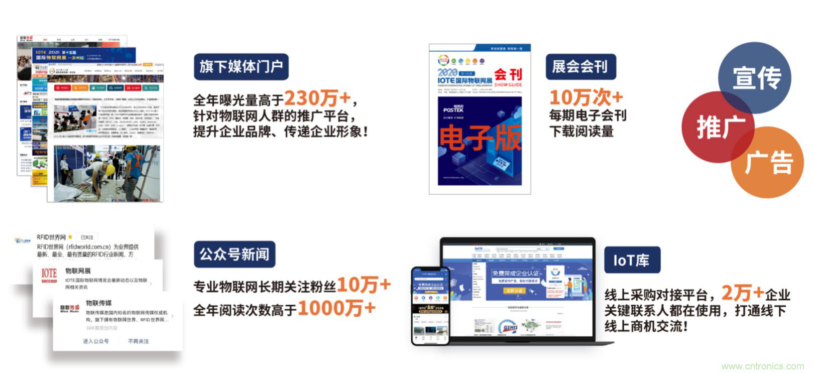 IOTE®2021第十五届国际物联网展·上海站 IOTE®2021第十五届国际物联网展·上海站