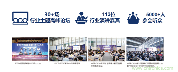 IOTE® 2021 第十六届国际物联网展·深圳站 IOTE® 2021 第十六届国际物联网展·深圳站