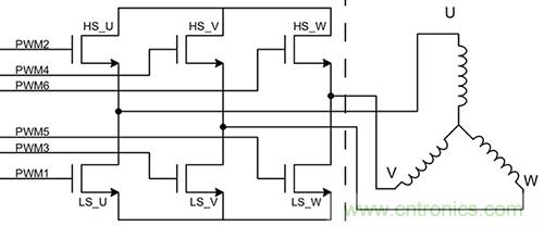如何使用高度集成的栅极驱动器实现紧凑型电机控制系统的设计