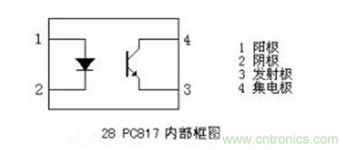 光耦继电器如何运用到实际应用中？