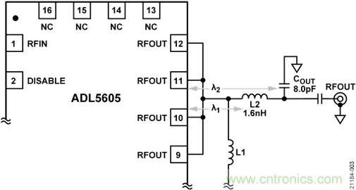 USB供电、915MHz ISM无线电频段、具有过温管理功能的1W功率放大器