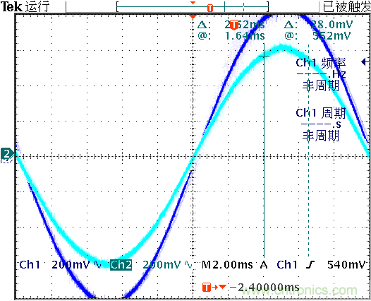 交流继电器短路环