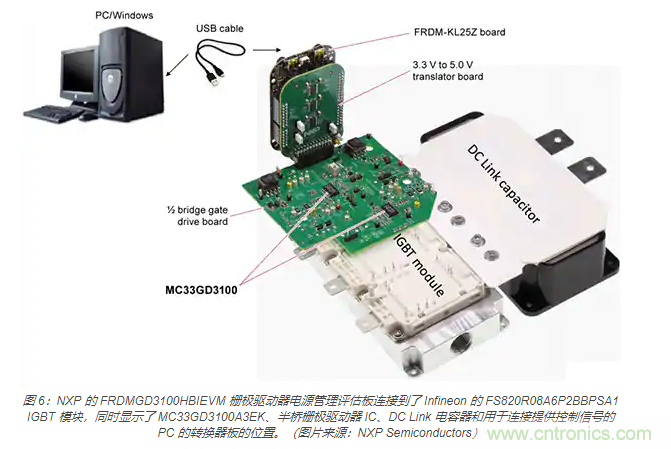 使用 IGBT模块简化电机驱动装置和逆变器的设计