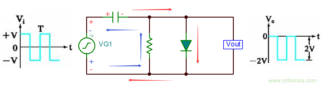 干货|二极管限幅电路和钳位电路分析