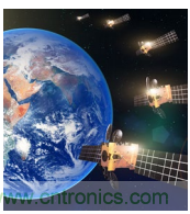 Teledyne e2v ARM耐辐射微处理器为航天计算带来革命性进展 Teledyne e2v ARM耐辐射微处理器为航天计算带来革命性进展
