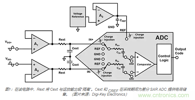 安森美半导体蓝牙低功耗RSL10系列的资产管理方案应该如何设计? 安森美半导体蓝牙低功耗RSL10系列的资产管理方案应该如何设计?