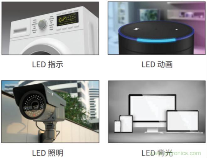 常见LED功能和LED驱动器设计注意事项