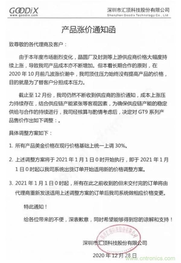汇顶科技GT9系列触控IC美金价格上调30%,明年1月1日执行
