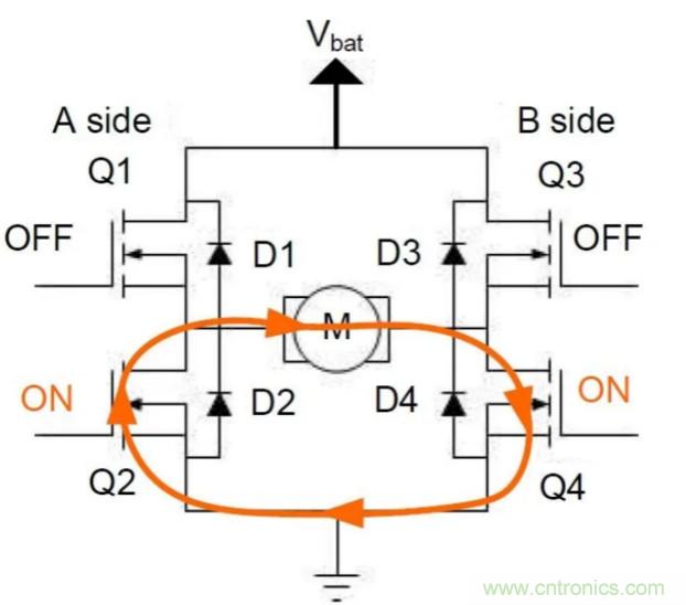 深入浅出H桥驱动电路