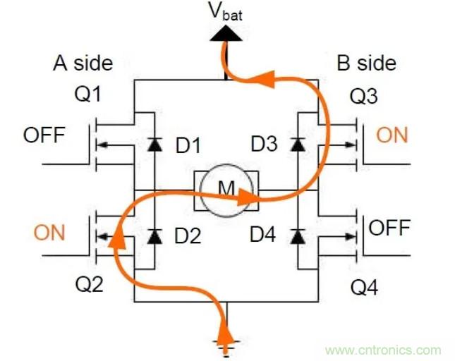 深入浅出H桥驱动电路