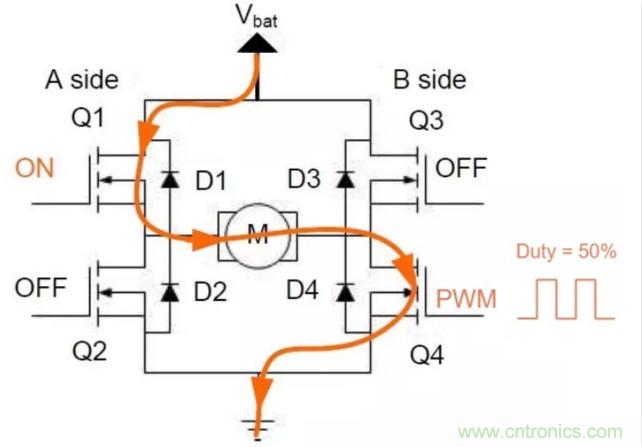 深入浅出H桥驱动电路