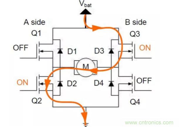 深入浅出H桥驱动电路