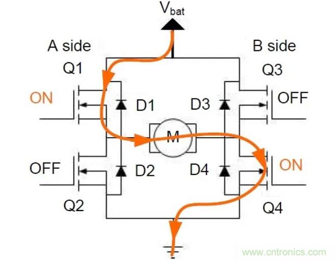 深入浅出H桥驱动电路