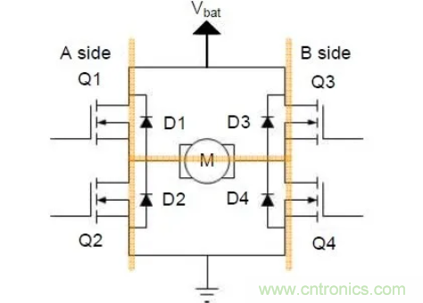 深入浅出H桥驱动电路