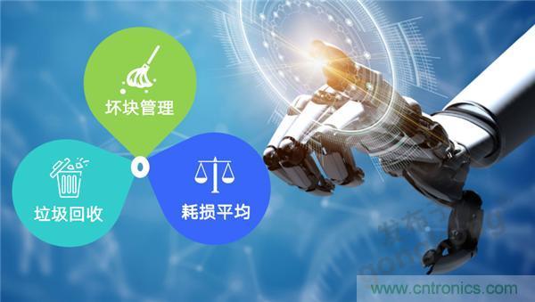万物互联时代,海量数据的存储之痛该如何破解? 万物互联时代,海量数据的存储之痛该如何破解?