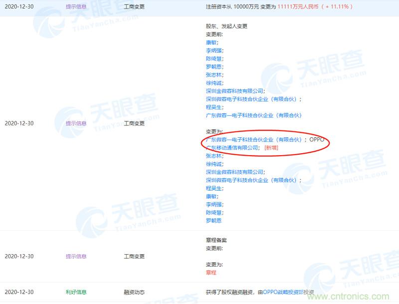 OPPO入股MLCC制造企业广东微容电子科技有限公司