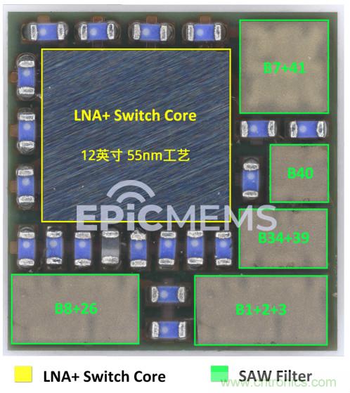 开元通信量产5G高集成度H/M/L LFEM模组芯片