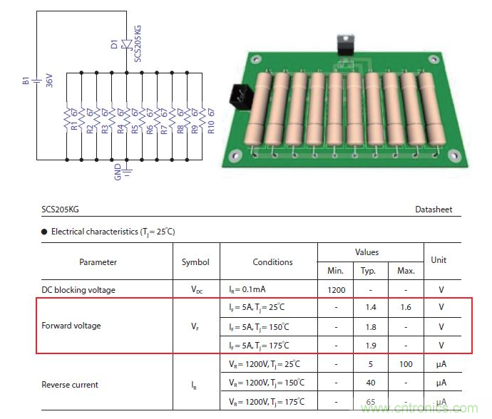 如何有效地检测Sic MOSFET？