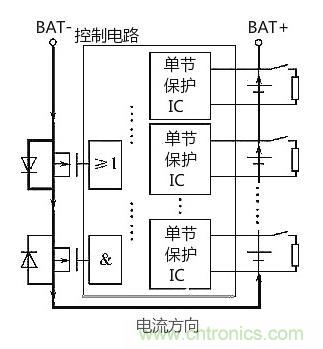 详解锂电池组保护板均衡充电工作-KIA MOS 管