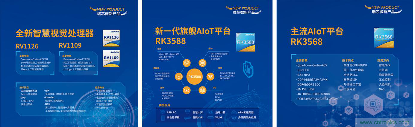 瑞芯微推出前后端完整解决方案，助力泛安防产品落地