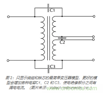 在医疗设备中使用交流隔离变压器时如何防止触电？