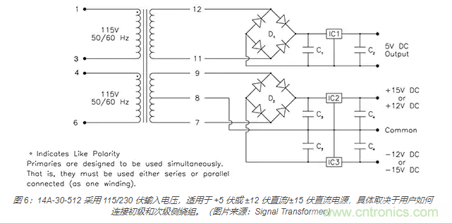 在医疗设备中使用交流隔离变压器时如何防止触电? 在医疗设备中使用交流隔离变压器时如何防止触电?