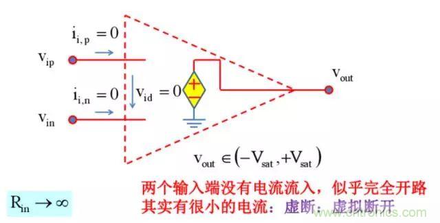 模电怎么这么难学透呢？