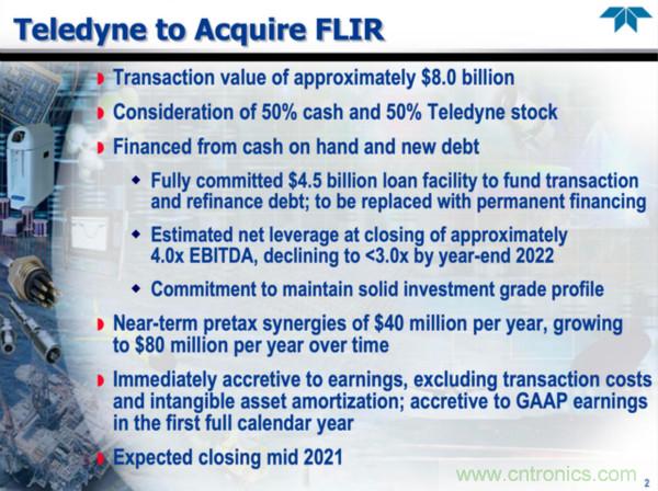 80亿美元！工业传感器巨头Teledyne收购全球最大红外技术厂商FLIR