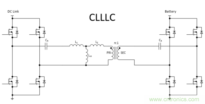 车载充电器OBC选择DAB还是CLLLC