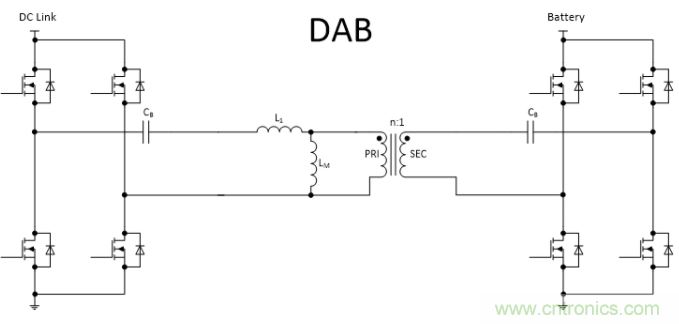 车载充电器OBC选择DAB还是CLLLC