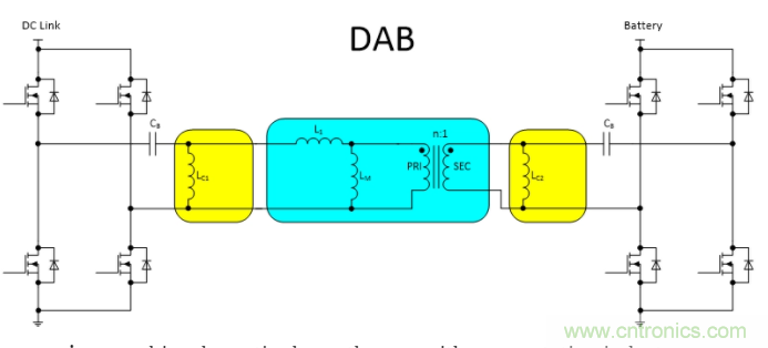 车载充电器OBC选择DAB还是CLLLC