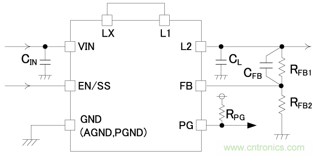 特瑞仕“micro DC/DC”转换器再添新成员XDL603/XDL604系列