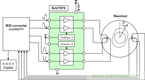 新日本无线推出用于车载旋转变压器的励磁放大器NJU7870 