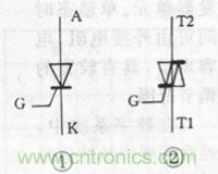 抗结点温度高达150ºC，高噪声，ST全新高温晶闸管问世