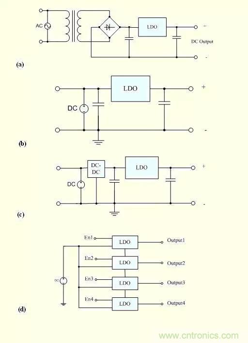 DC-DC和LDO的原理和区别