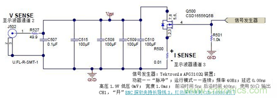 测量电源上的输出动态响应：示波器接地问题