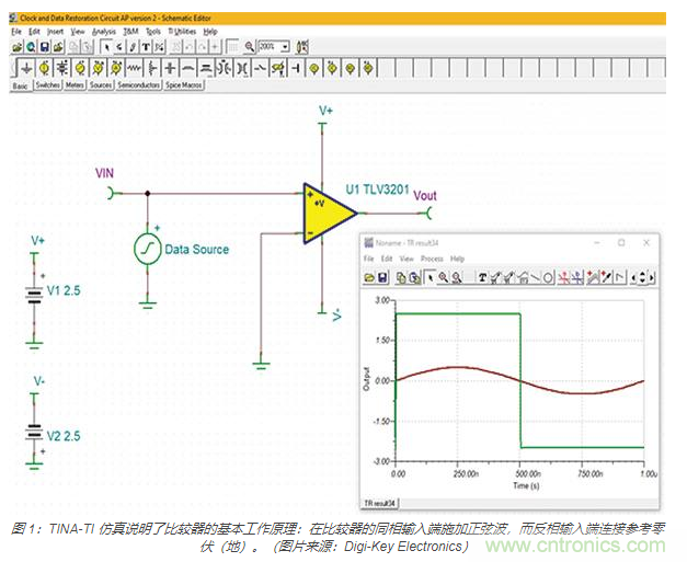 模拟电压比较器的基本要点及使用方法:从电平检测到振荡器 模拟电压比较器的基本要点及使用方法:从电平检测到振荡器