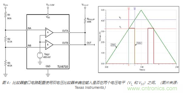 模拟电压比较器的基本要点及使用方法:从电平检测到振荡器 模拟电压比较器的基本要点及使用方法:从电平检测到振荡器