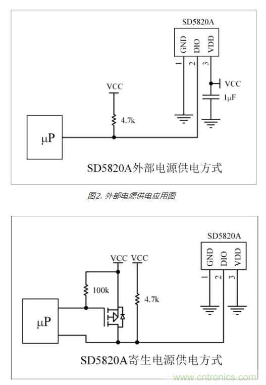 杭州晶华微电子股份有限公司研发的新型数字温度传感器SD5820A 杭州晶华微电子股份有限公司研发的新型数字温度传感器SD5820A