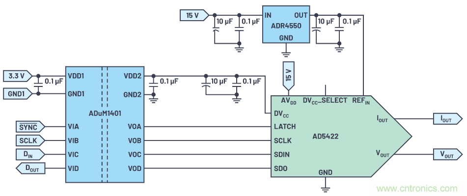 如何利用微控制器的完全隔离来控制具有电压和电流输出的16位输出模块