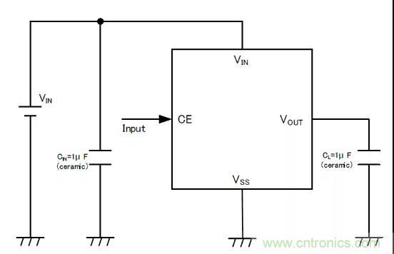 特瑞仕半导体推出高精度,低噪声,高纹波抑制的 IC XC6228系列 特瑞仕半导体推出高精度,低噪声,高纹波抑制的 IC XC6228系列
