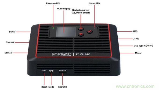 Xilinx新增了一款新产品Versal ACAP的SmartLynq+模块 Xilinx新增了一款新产品Versal ACAP的SmartLynq+模块
